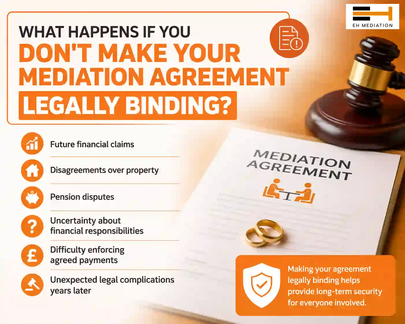 What Happens If You Don't Make Your Mediation Agreement Legally Binding Letchworth?